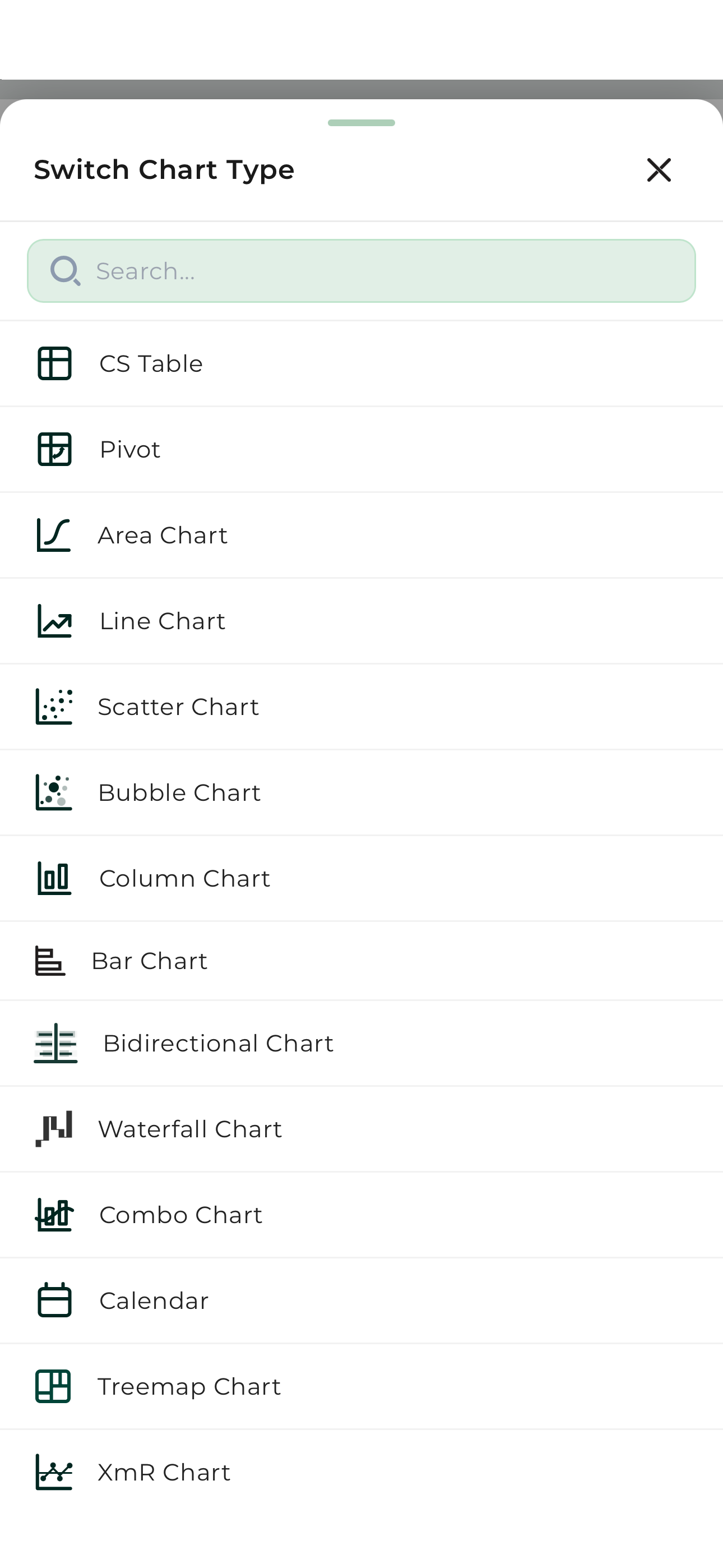 Visualization Type Selection