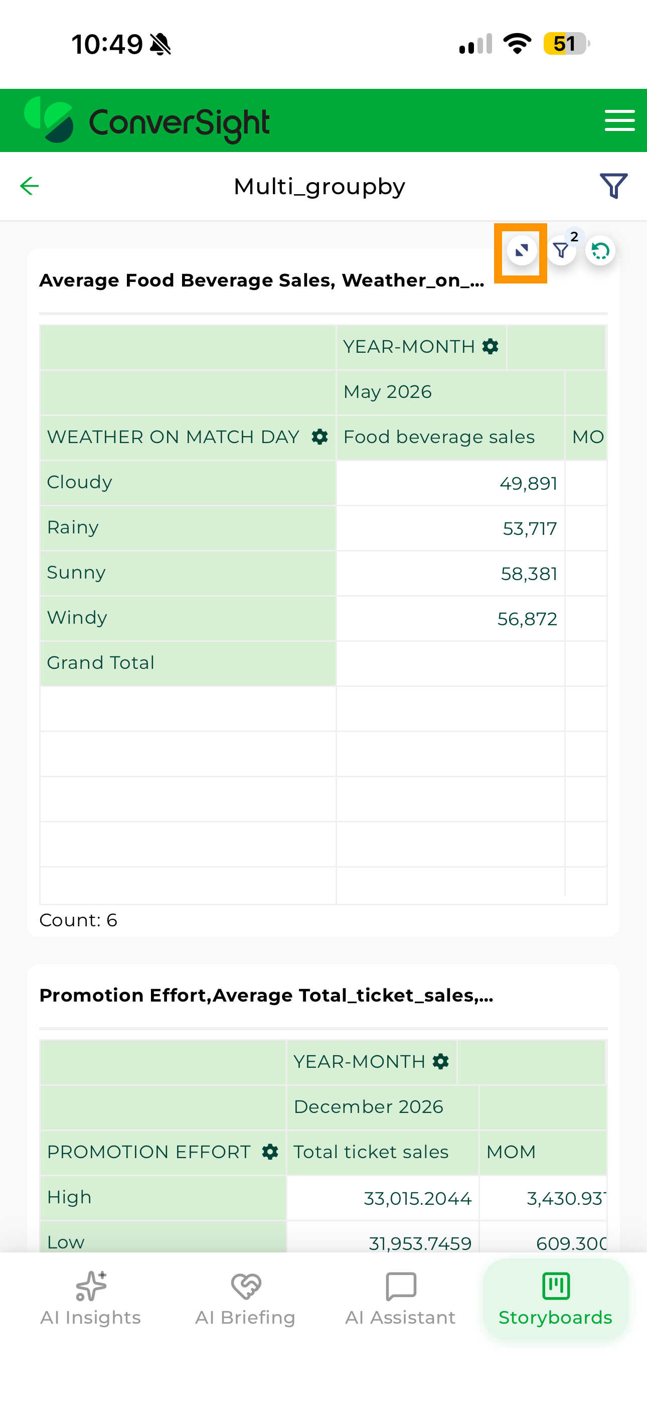 Visualization Actions