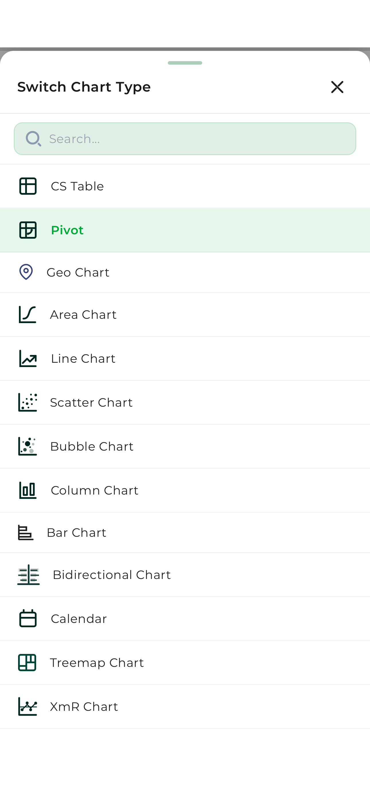 Visualization Type Selection